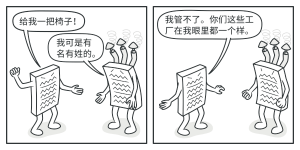 客户端无需了解其所调用工厂的具体类信息。