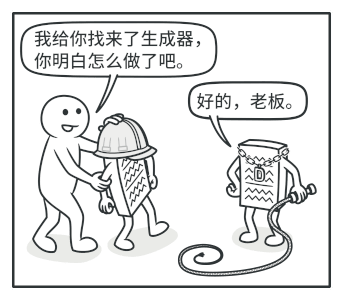 主管知道需要哪些创建步骤才能获得可正常使用的产品。