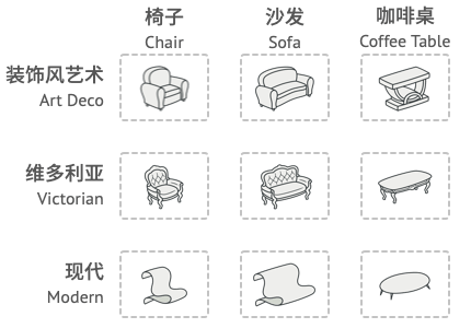 系列产品及其不同变体。